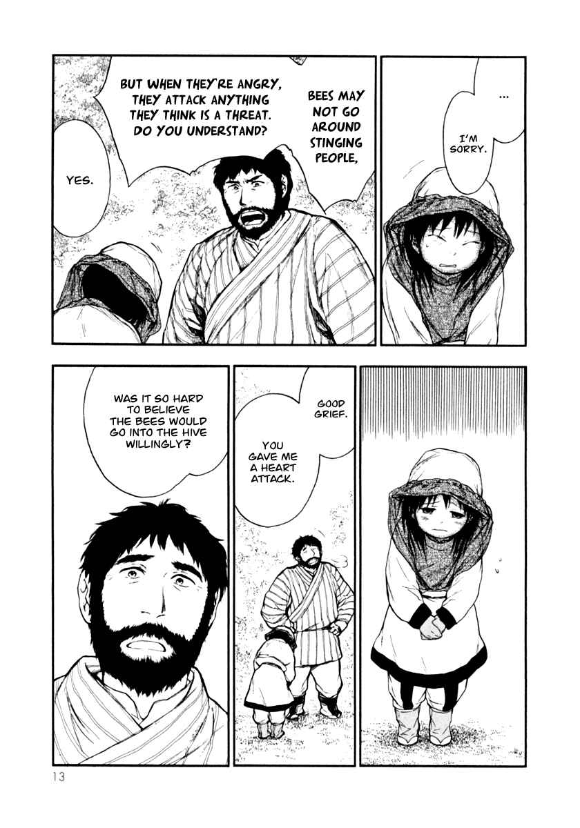 Page 14 Chapter 1.3 The Beast Player
