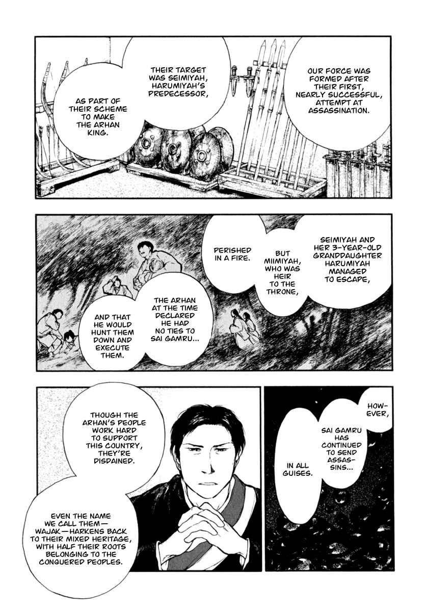 Page 11 Chapter 3.2 The Beast Player