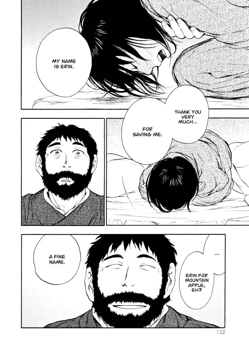 Page 22 Chapter 1.1 The Beast Player