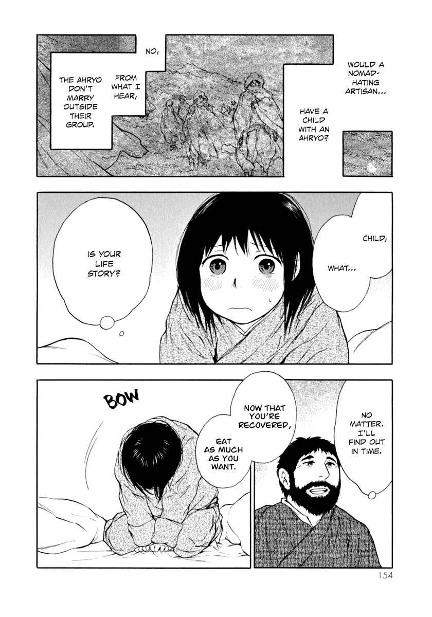 Page 24 Chapter 1.1 The Beast Player