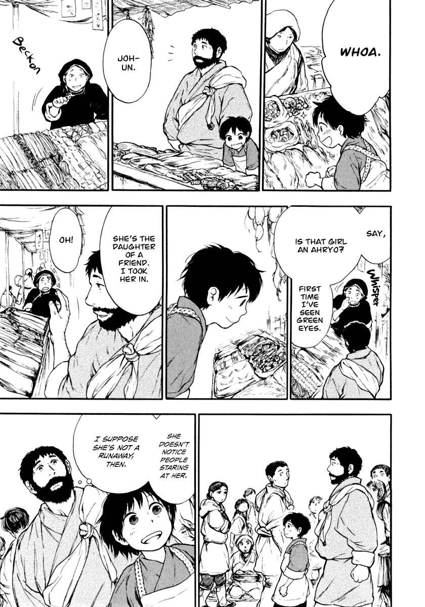 Page 20 Chapter 2.1 The Beast Player