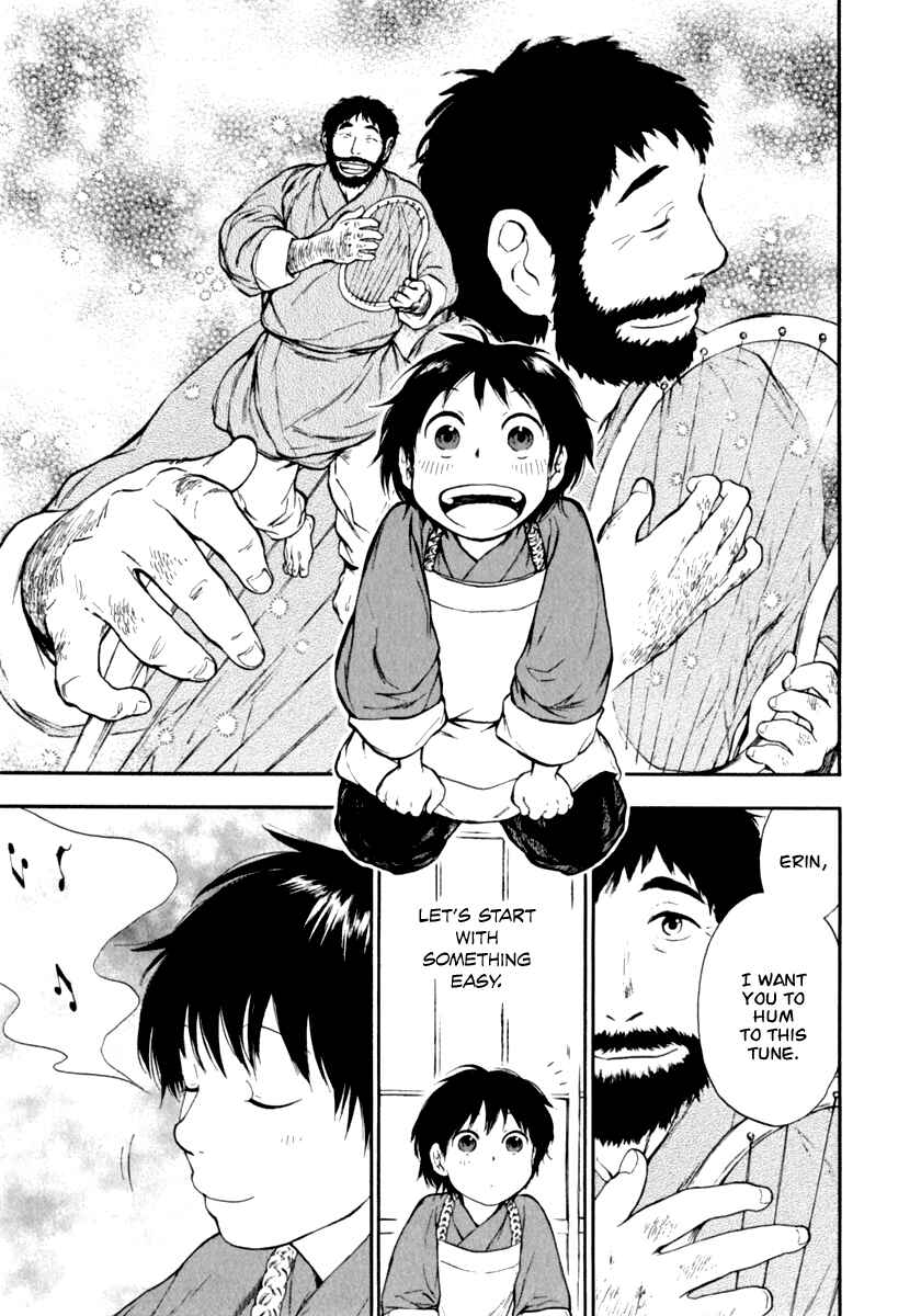 Page 28 Chapter 2.1 The Beast Player