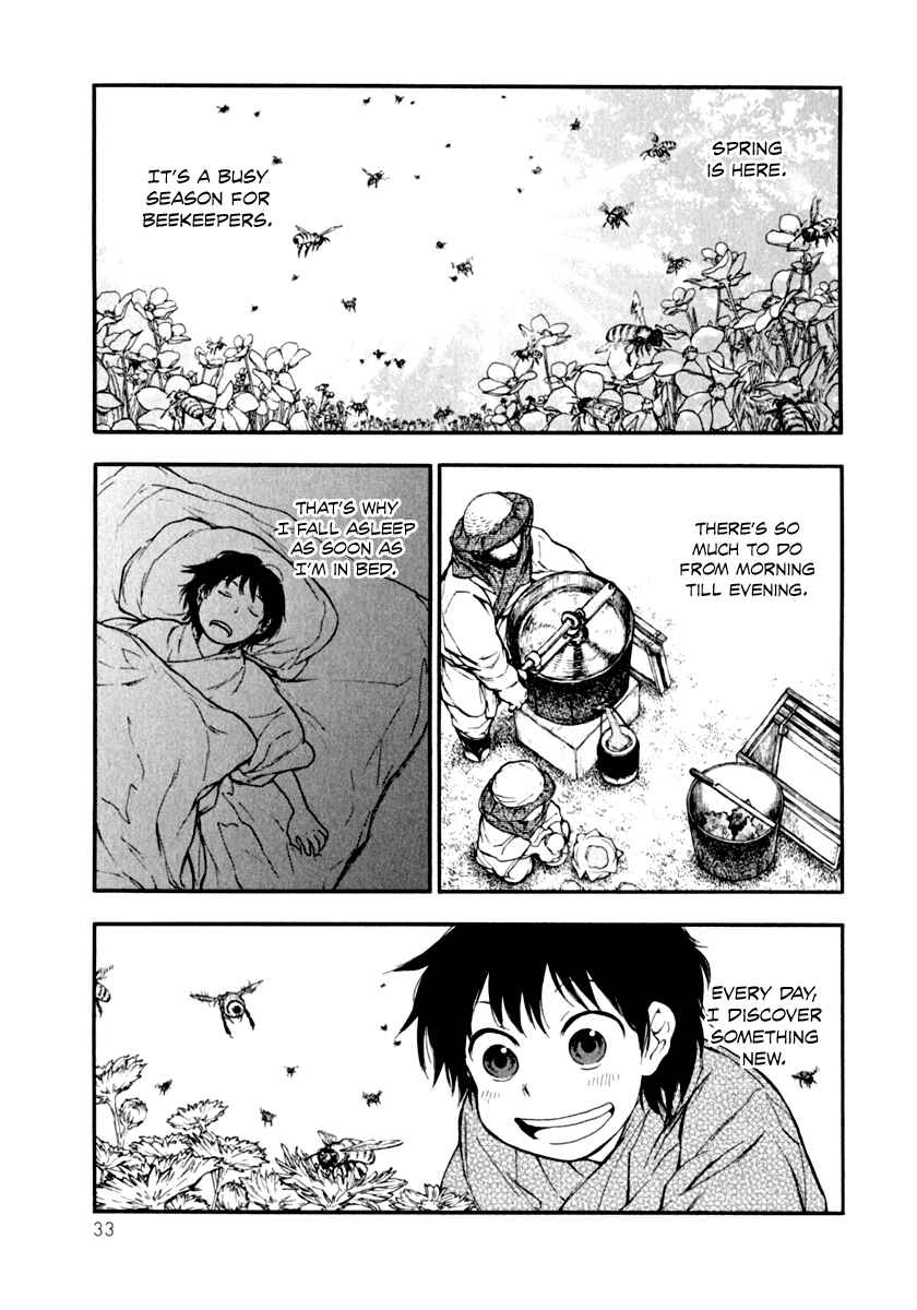Page 4 Chapter 2.1 The Beast Player