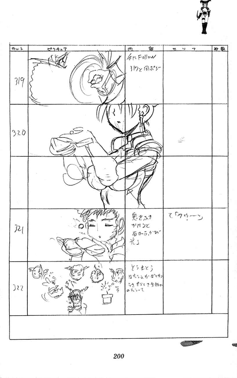 Page 122 Chapter 2.1 Waza no Tabibito