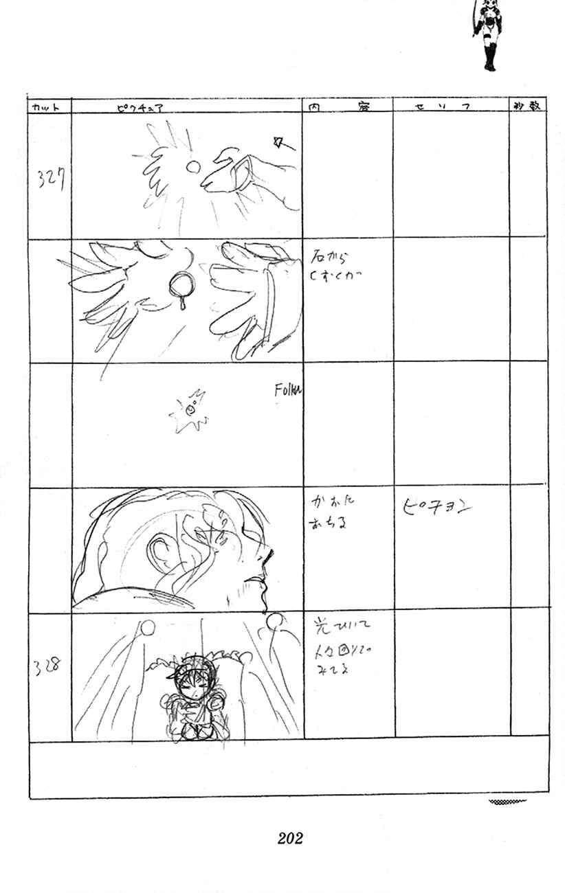 Page 124 Chapter 2.1 Waza no Tabibito