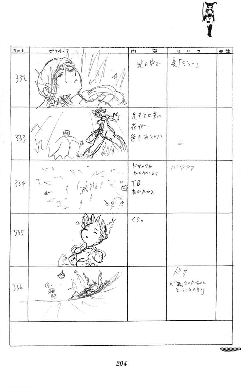Page 126 Chapter 2.1 Waza no Tabibito