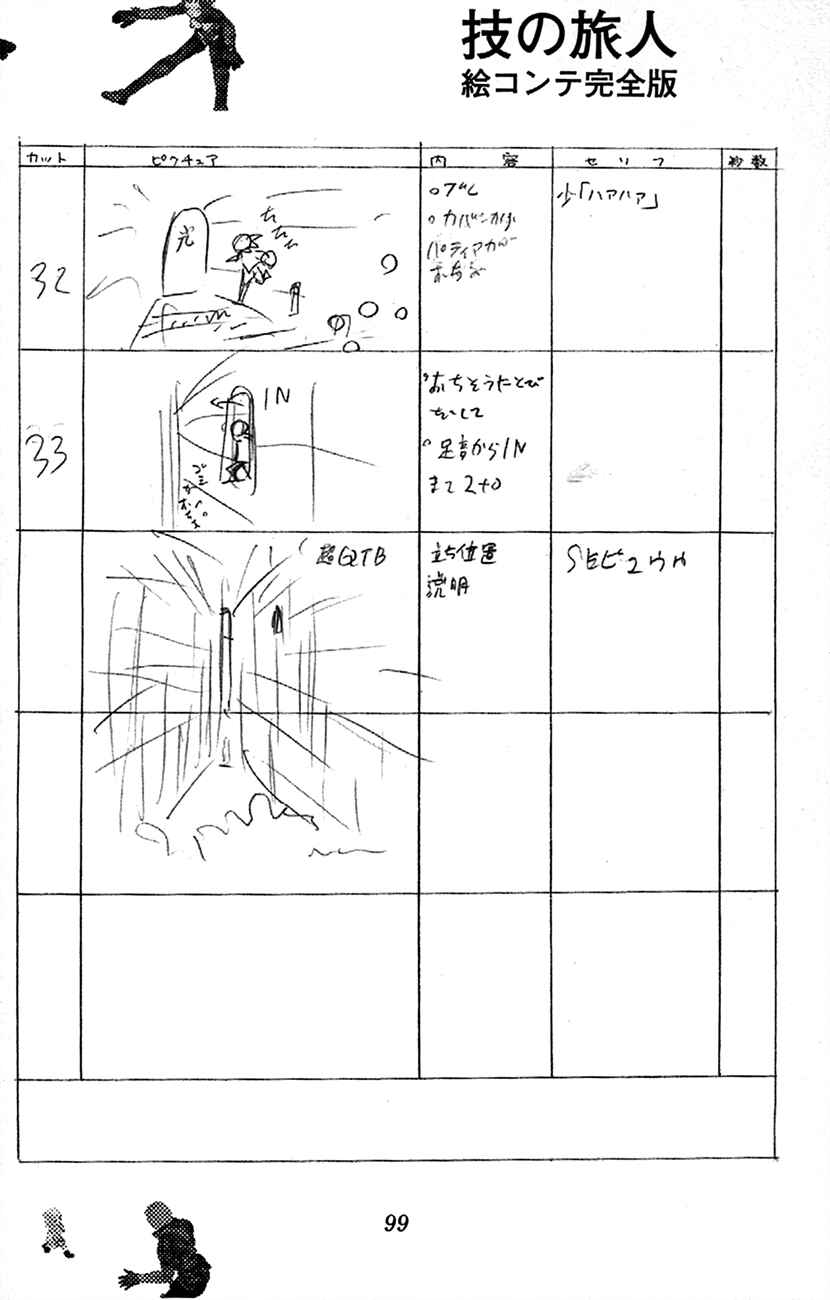 Page 20 Chapter 2.1 Waza no Tabibito