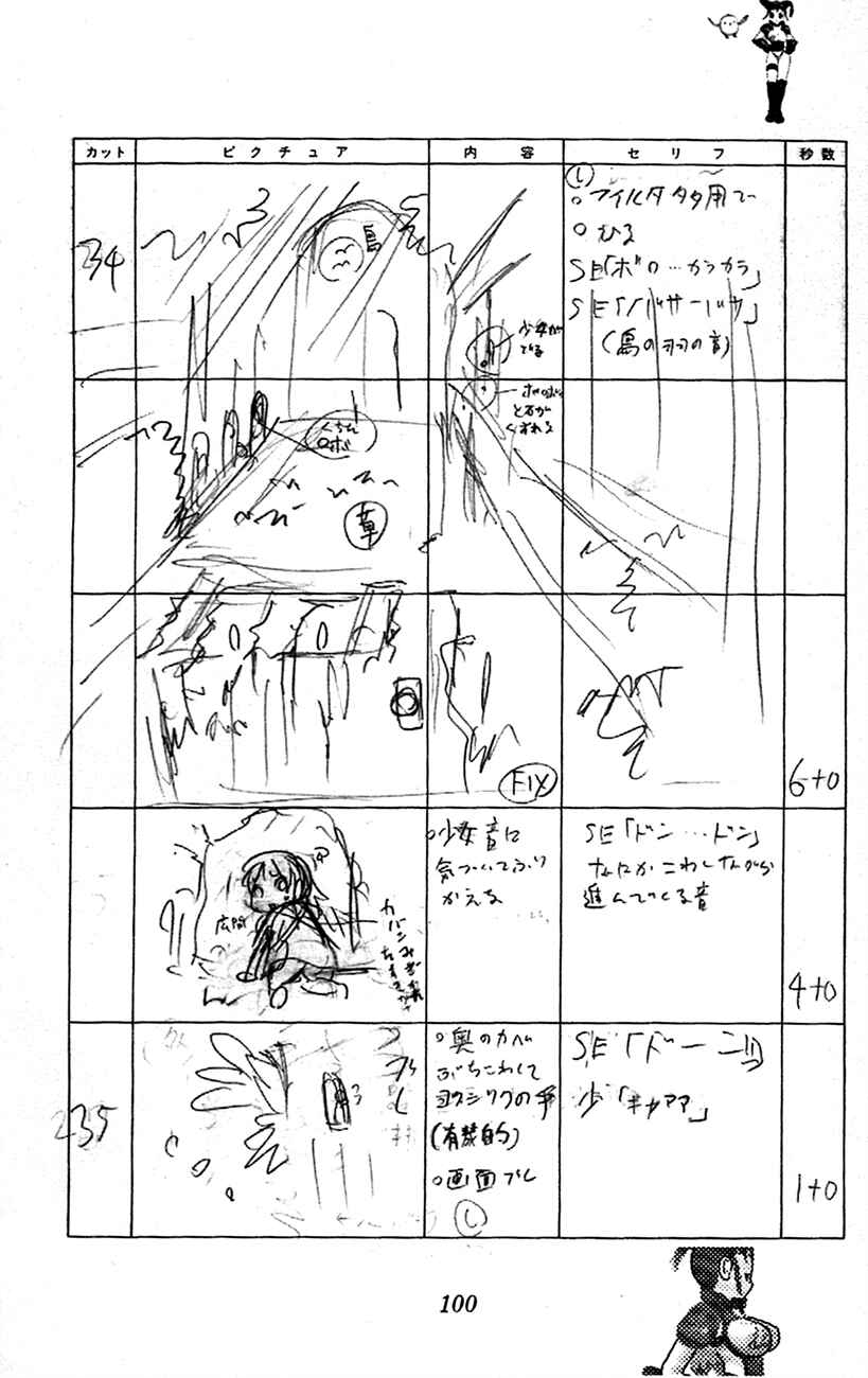Page 21 Chapter 2.1 Waza no Tabibito