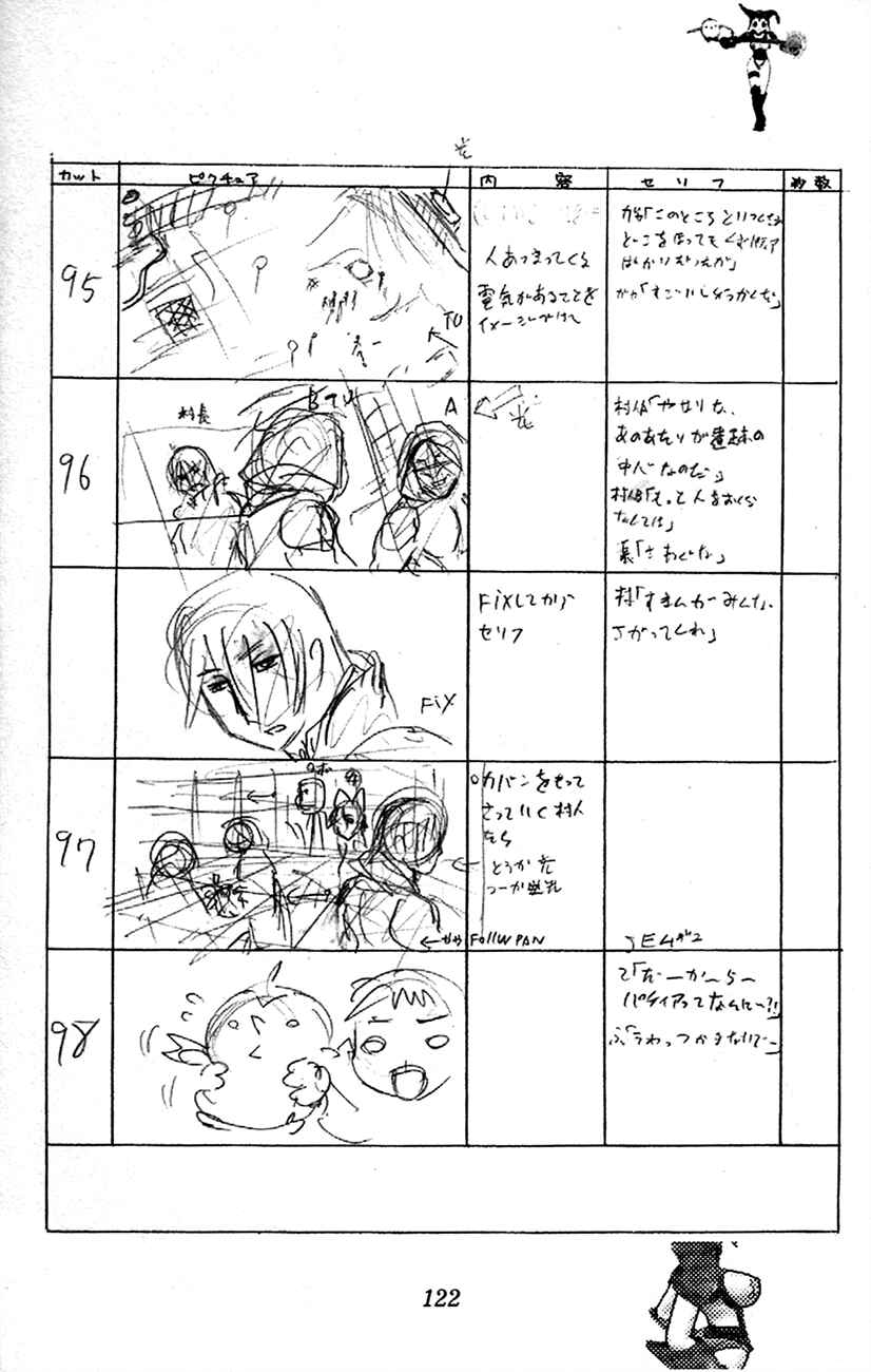 Page 44 Chapter 2.1 Waza no Tabibito