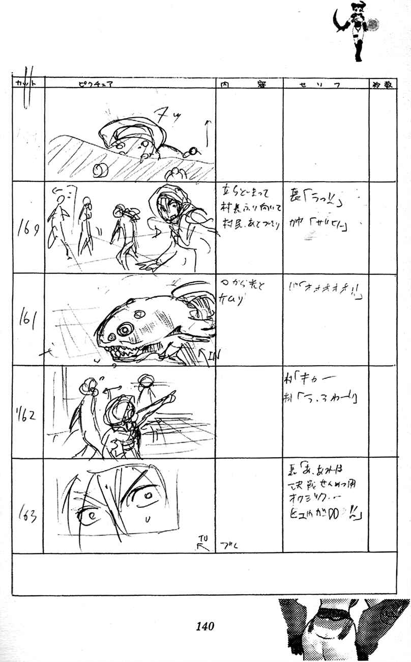 Page 62 Chapter 2.1 Waza no Tabibito