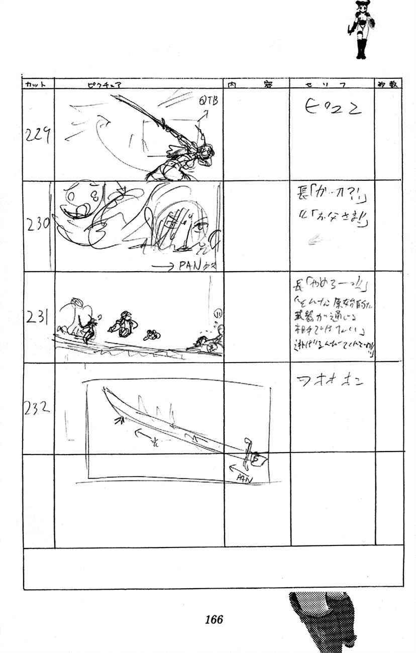 Page 88 Chapter 2.1 Waza no Tabibito