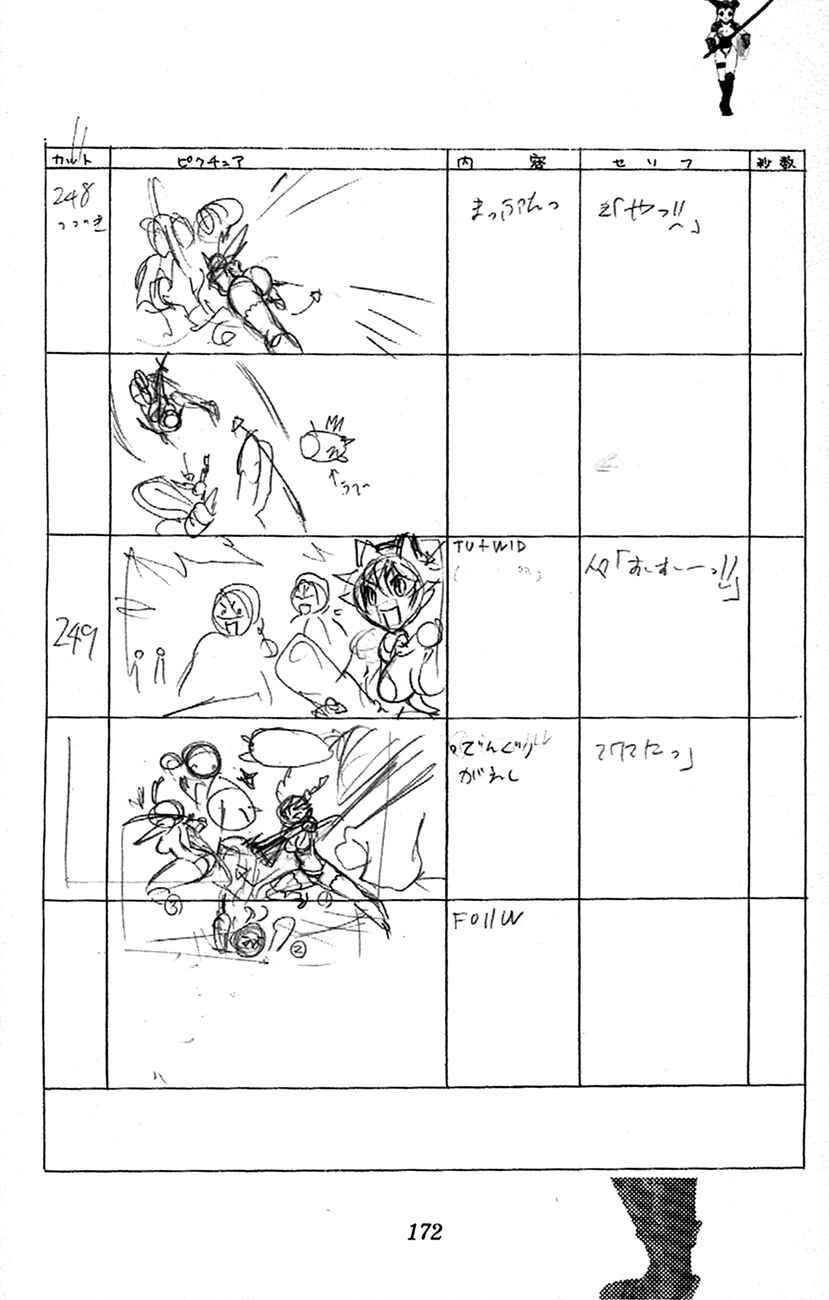 Page 94 Chapter 2.1 Waza no Tabibito