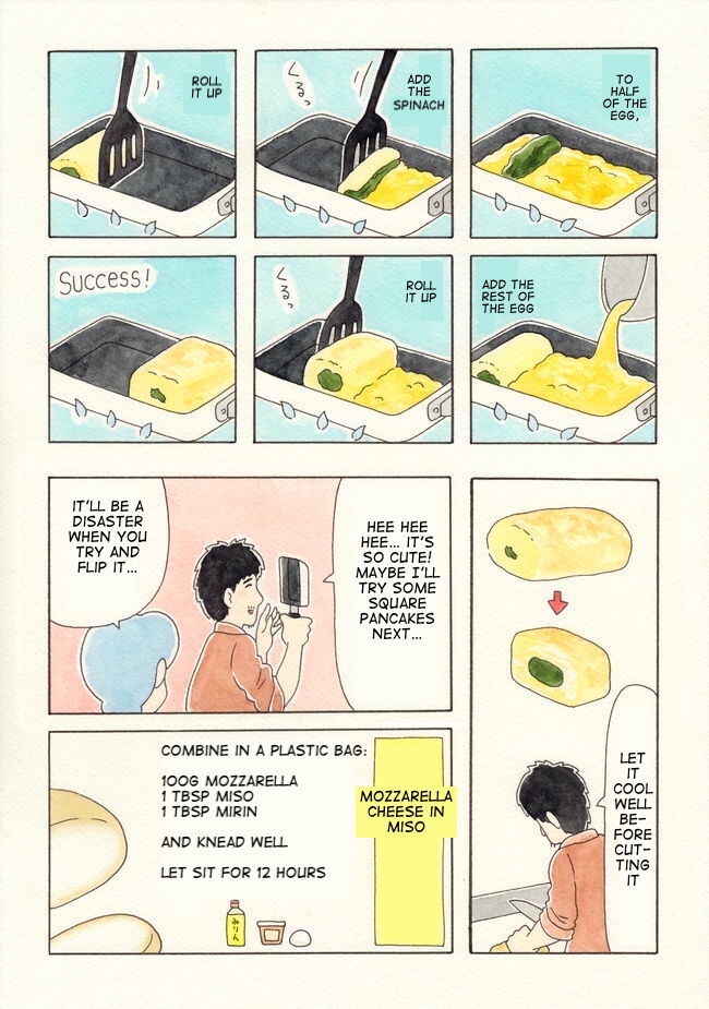 Page 11 Chapter 3 Soliloquy: Q-raiss Success Meals