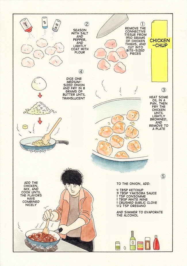 Page 12 Chapter 3 Soliloquy: Q-raiss Success Meals