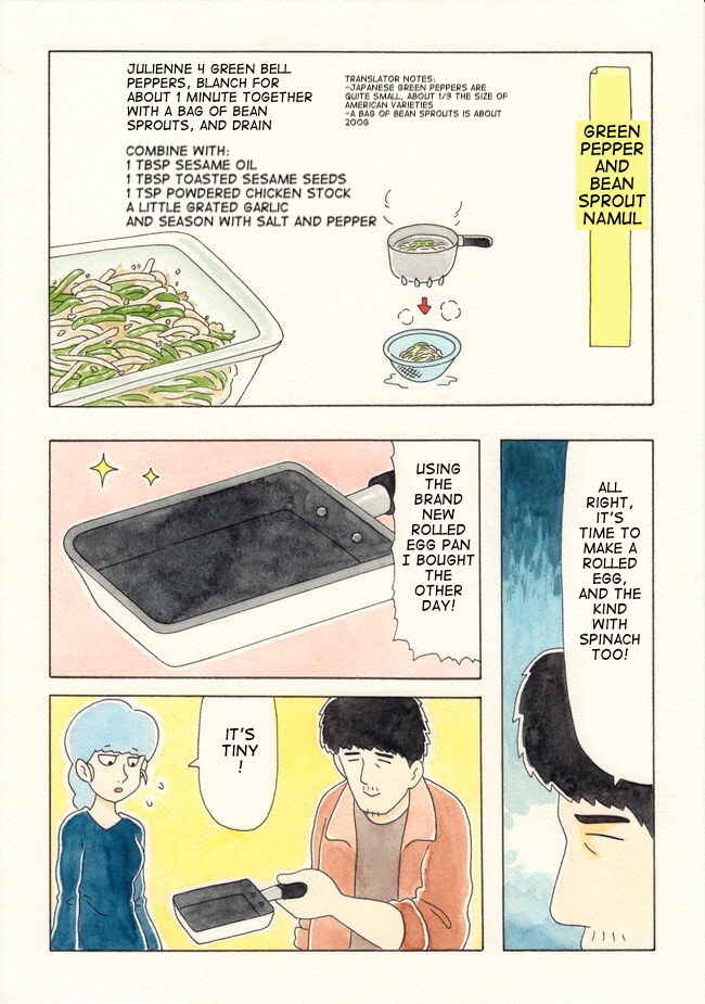 Page 8 Chapter 3 Soliloquy: Q-raiss Success Meals