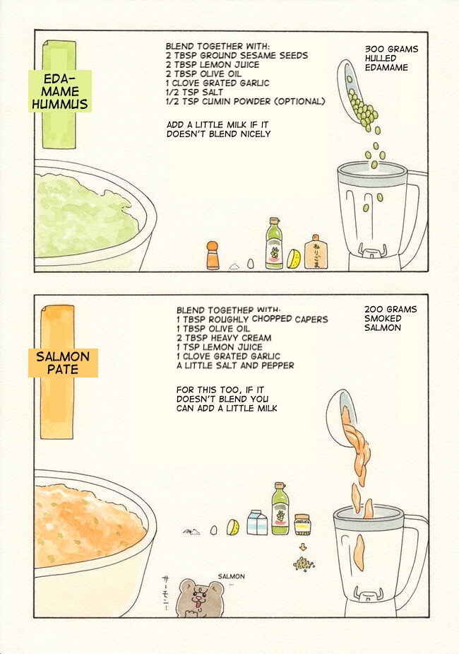 Page 8 Chapter 7 Soliloquy: Q-raiss Success Meals