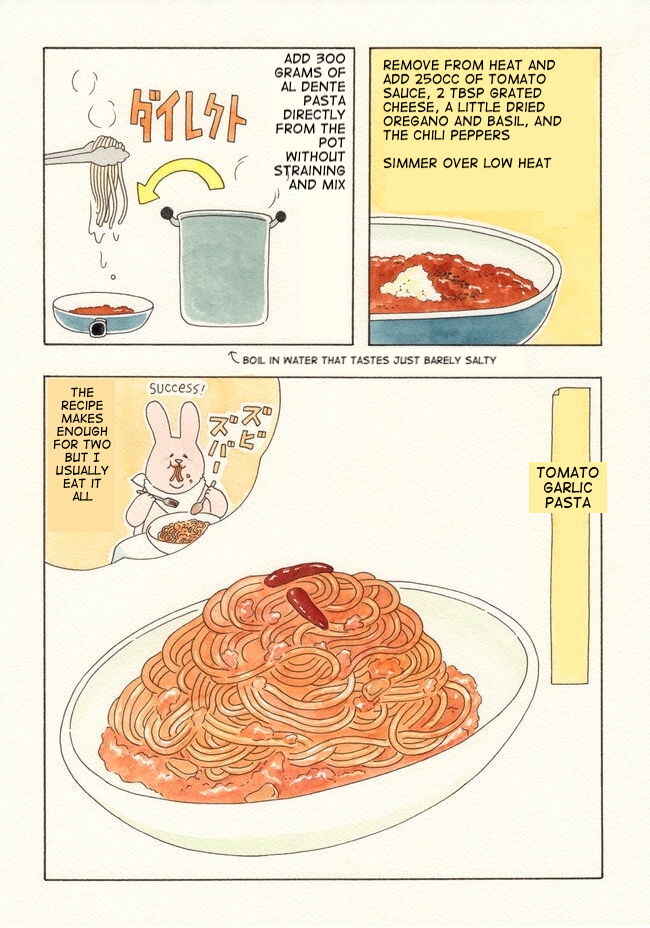 Page 12 Chapter 6 Soliloquy: Q-raiss Success Meals