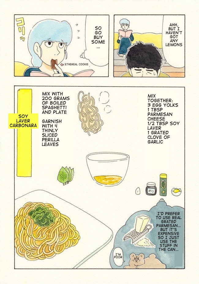 Page 7 Chapter 6 Soliloquy: Q-raiss Success Meals