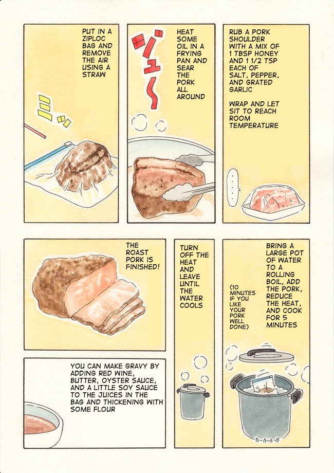 Page 11 Chapter 4 Soliloquy: Q-raiss Success Meals