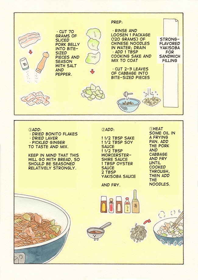 Page 9 Chapter 4 Soliloquy: Q-raiss Success Meals