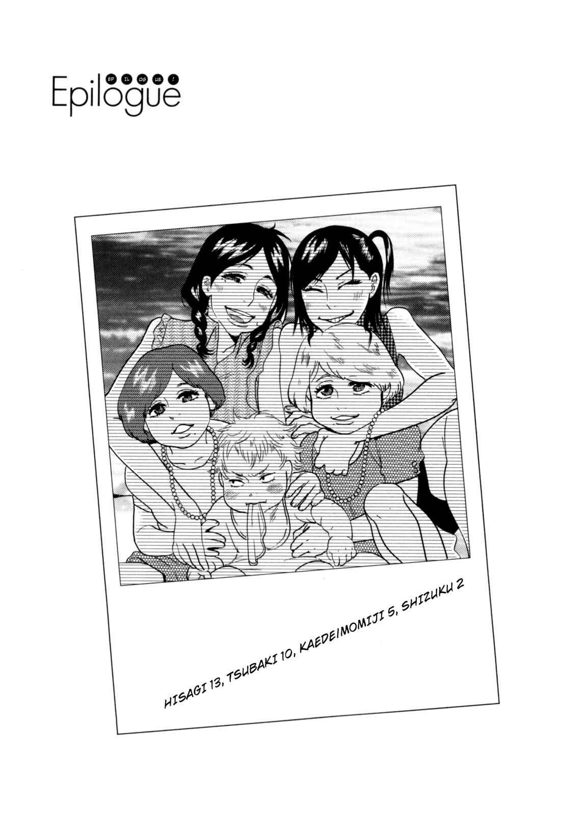 Page 1 Chapter 5.5 Drops