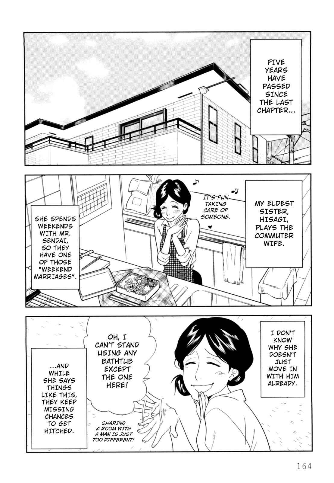 Page 2 Chapter 5.5 Drops