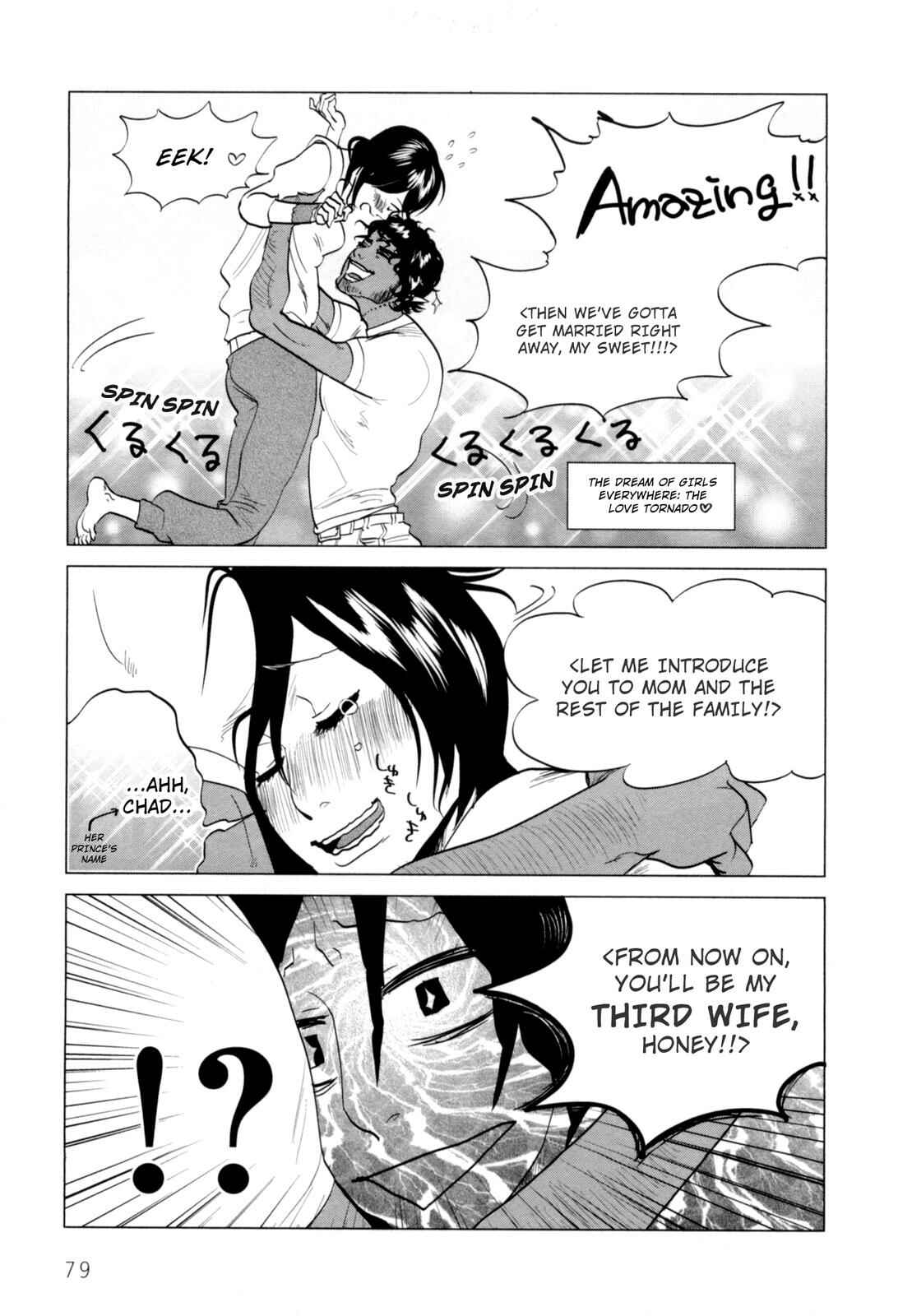 Page 15 Chapter 3 Drops