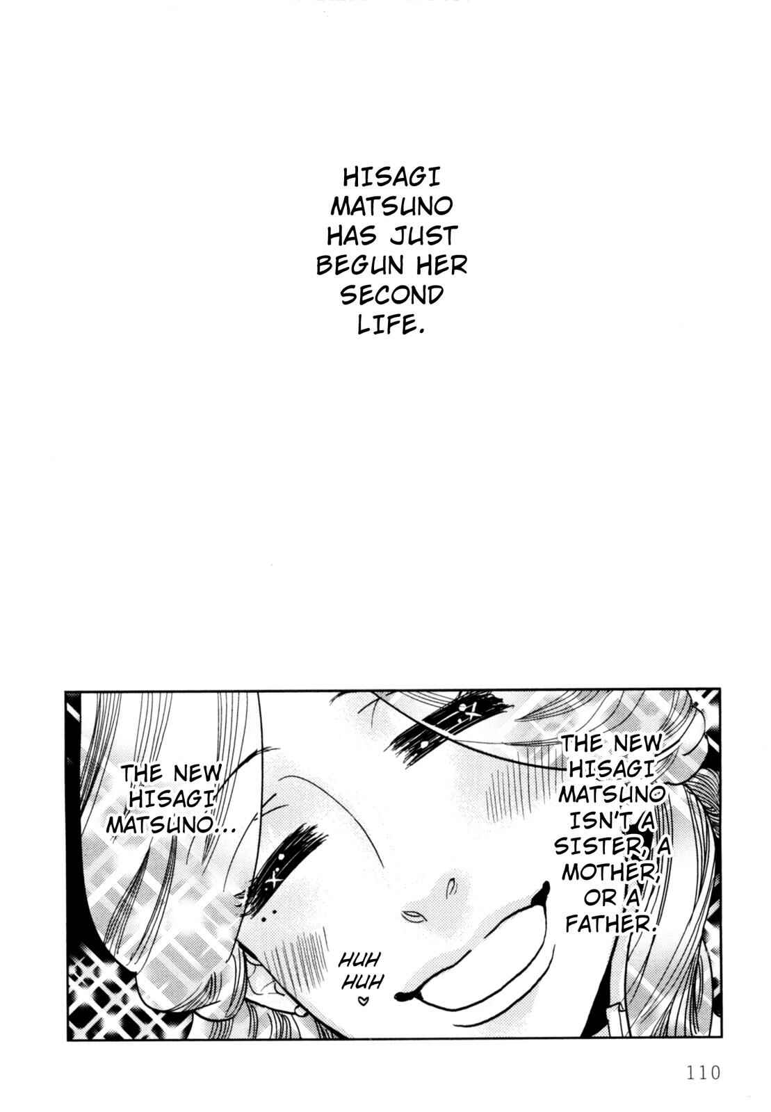 Page 16 Chapter 4 Drops