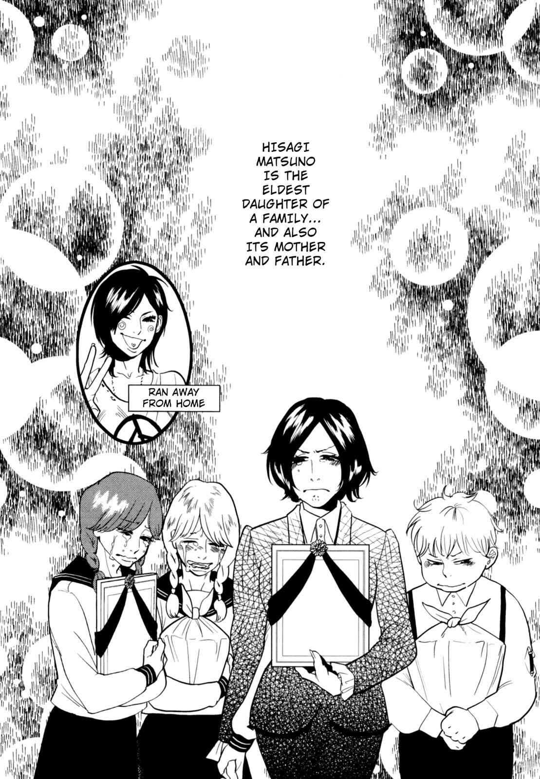 Page 2 Chapter 4 Drops