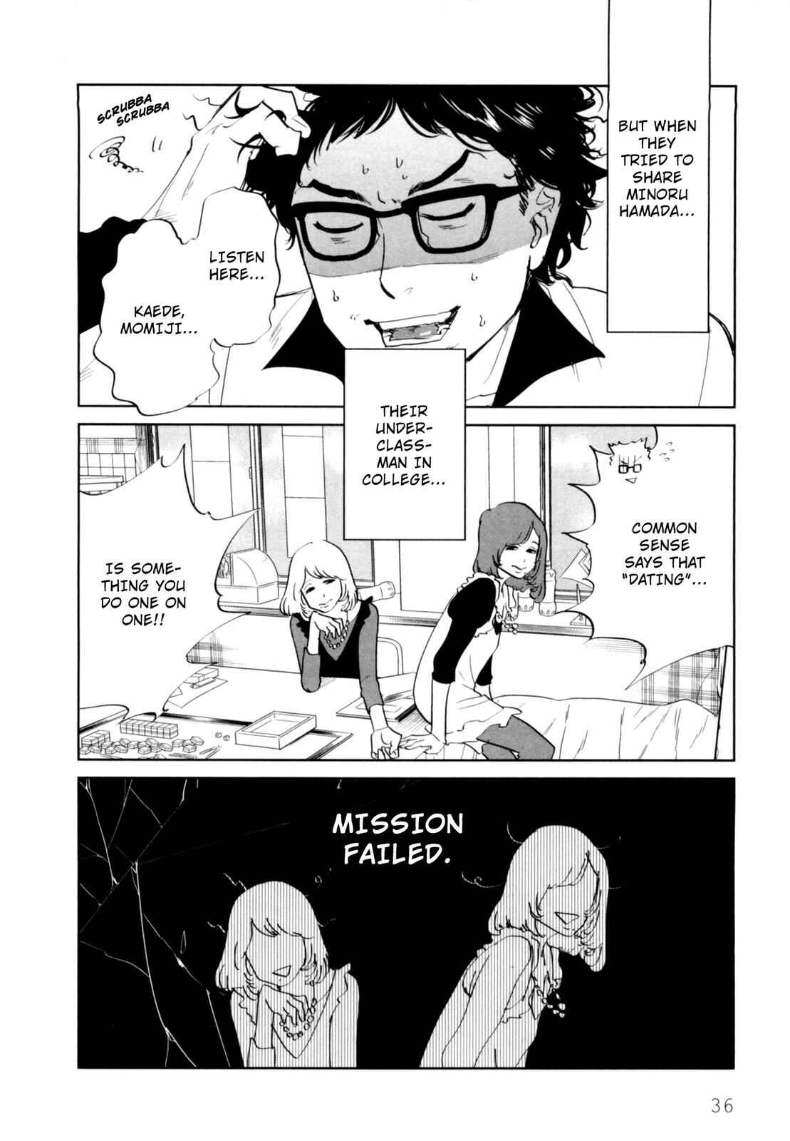 Page 4 Chapter 2 Drops