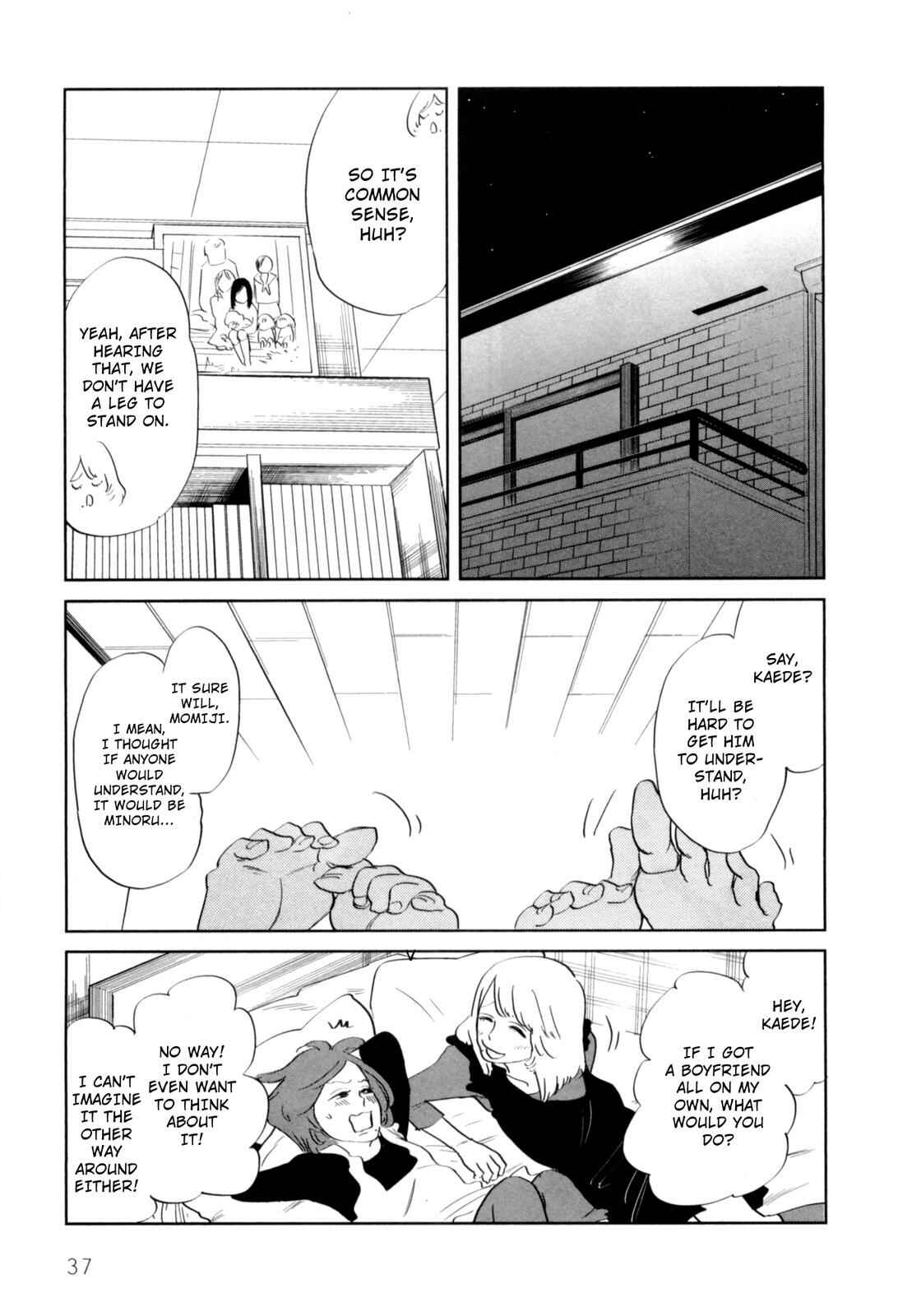 Page 5 Chapter 2 Drops