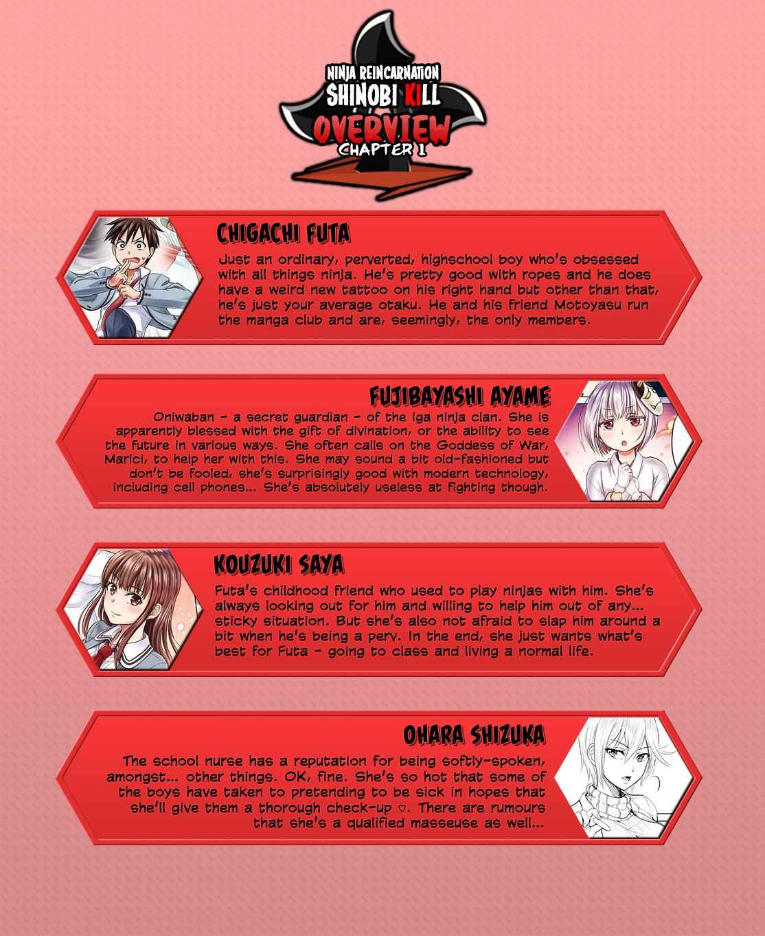 Page 33 Chapter 3 Ninja Tensei Shinobi Kill