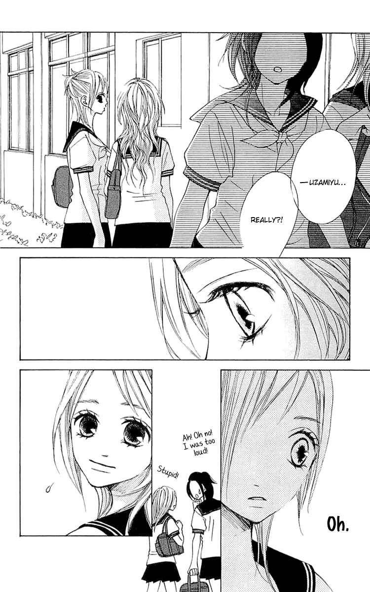 Page 36 Chapter 7 Sprout