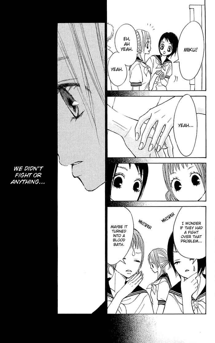 Page 42 Chapter 5 Sprout
