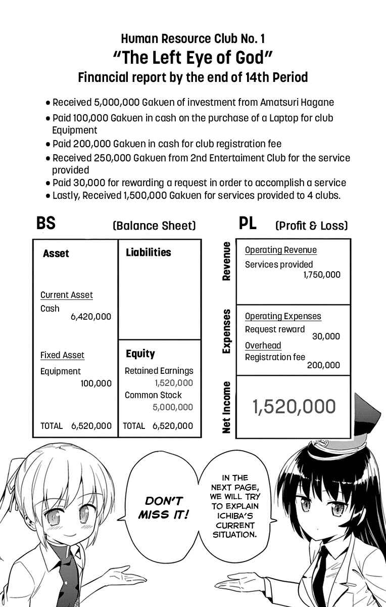 Page 2 Chapter 14.5 Ichiba Kurogane wa Kasegitai