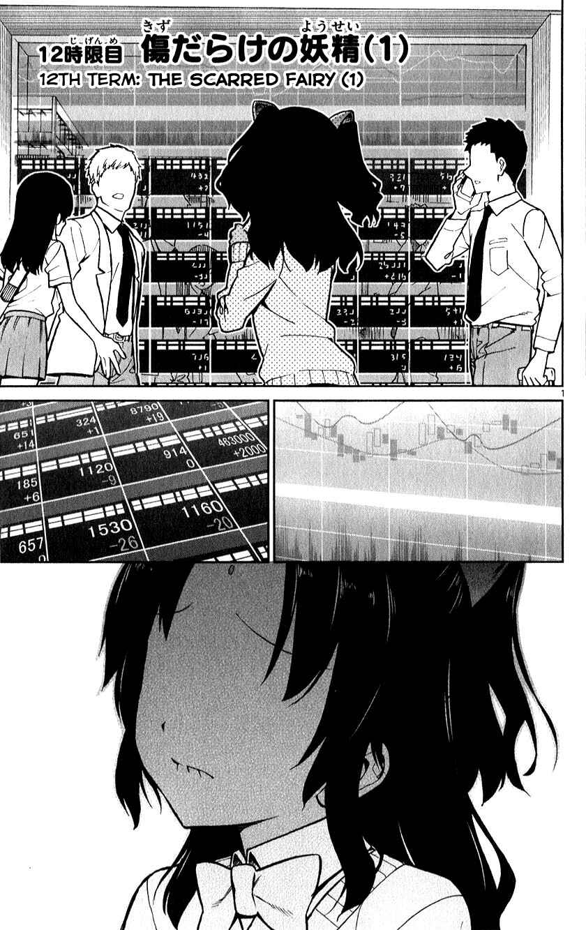 Page 1 Chapter 12 Ichiba Kurogane wa Kasegitai