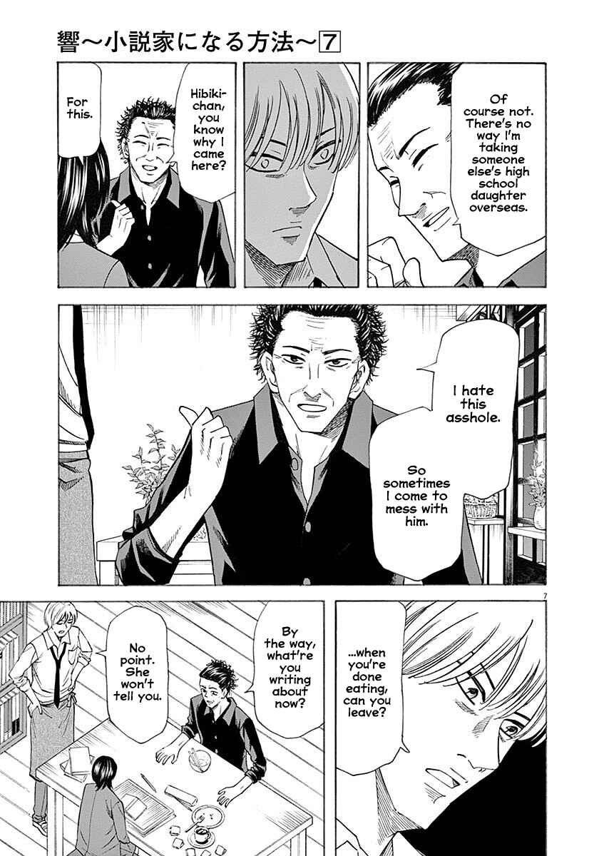 Page 7 Chapter 55 Hibiki - Shousetsuka ni Naru Houhou