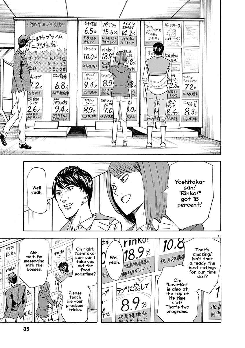 Page 11 Chapter 53 Hibiki - Shousetsuka ni Naru Houhou
