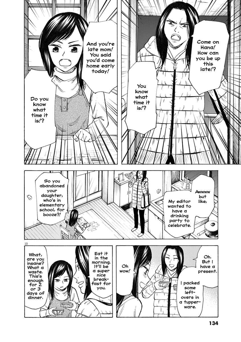Page 10 Chapter 39 Hibiki - Shousetsuka ni Naru Houhou
