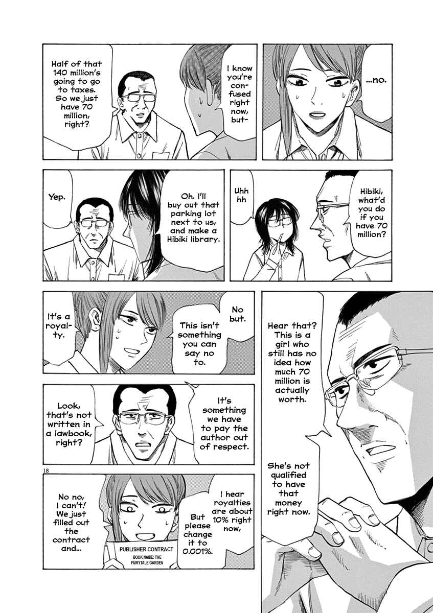 Page 18 Chapter 45 Hibiki - Shousetsuka ni Naru Houhou