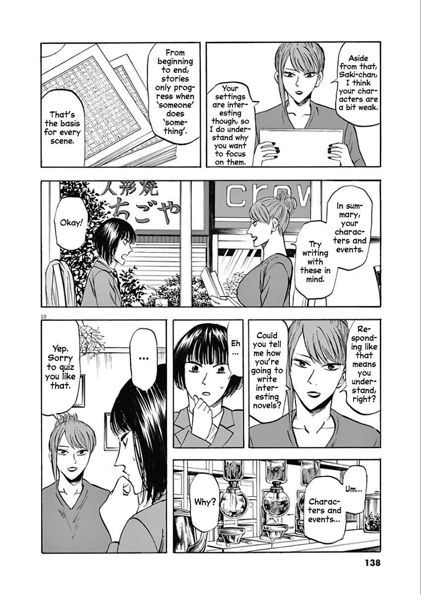 Page 10 Chapter 76 Hibiki - Shousetsuka ni Naru Houhou