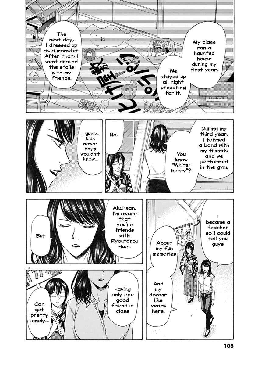 Page 10 Chapter 29 Hibiki - Shousetsuka ni Naru Houhou