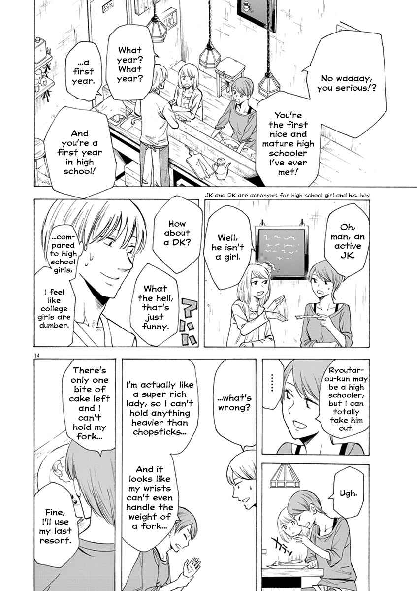 Page 14 Chapter 10 Hibiki - Shousetsuka ni Naru Houhou