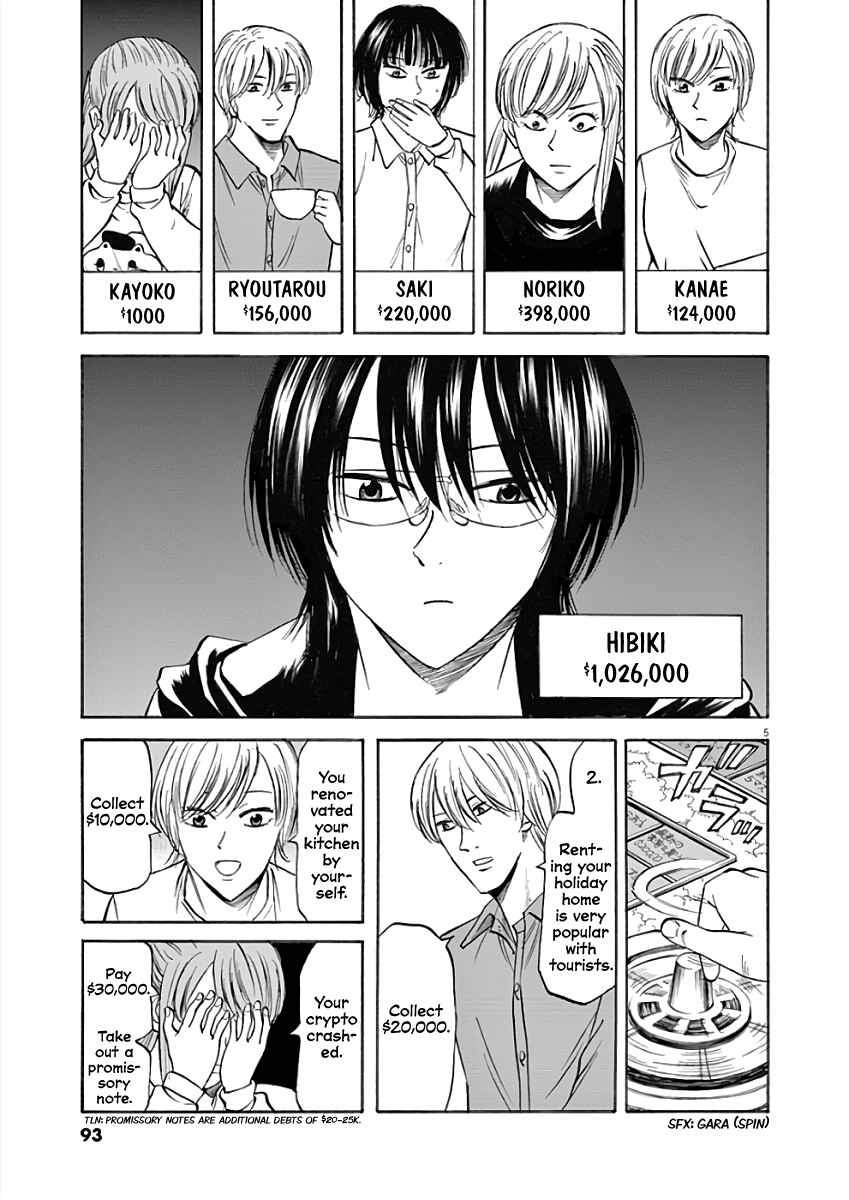 Page 5 Chapter 74 Hibiki - Shousetsuka ni Naru Houhou