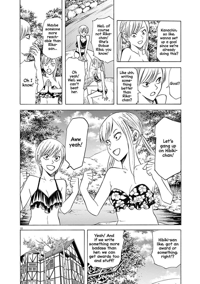 Page 10 Chapter 59 Hibiki - Shousetsuka ni Naru Houhou