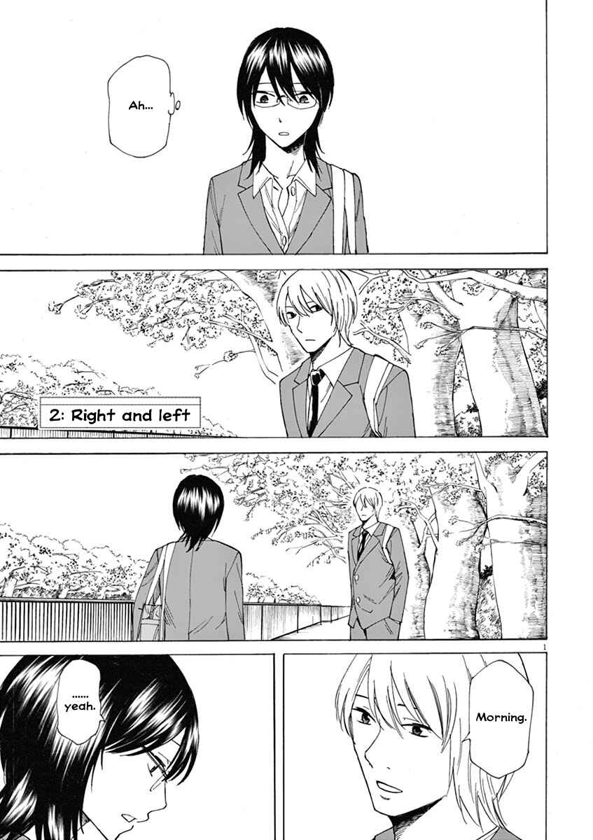Page 1 Chapter 2 Hibiki - Shousetsuka ni Naru Houhou