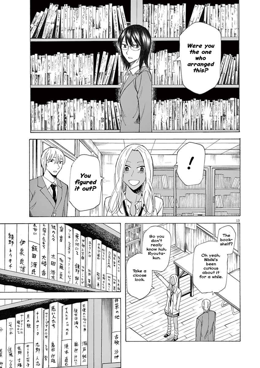 Page 13 Chapter 2 Hibiki - Shousetsuka ni Naru Houhou