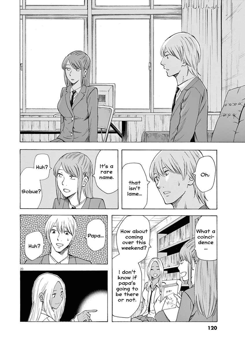 Page 20 Chapter 12 Hibiki - Shousetsuka ni Naru Houhou