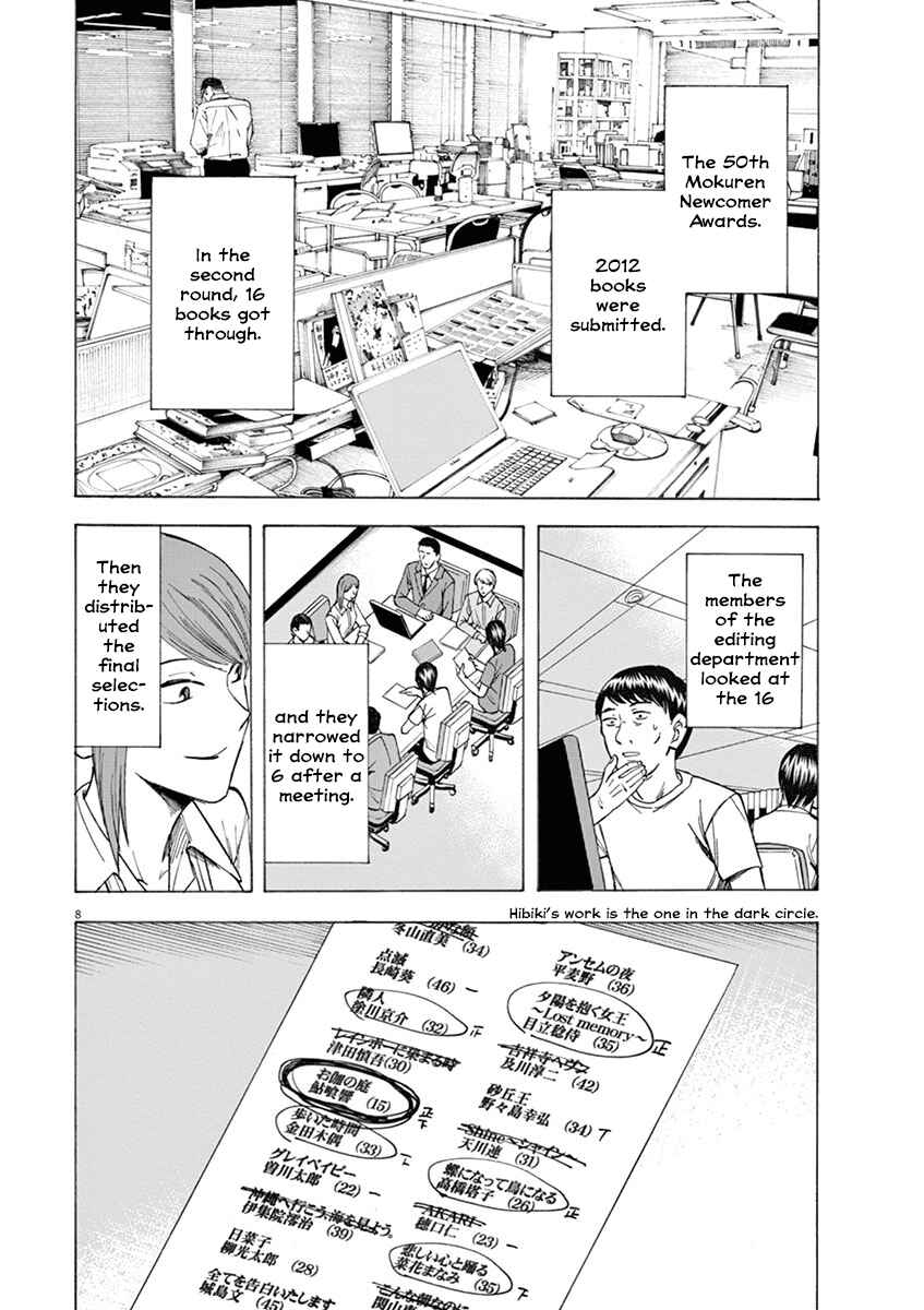 Page 8 Chapter 16 Hibiki - Shousetsuka ni Naru Houhou
