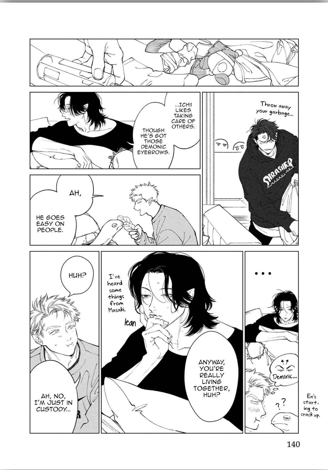 Page 20 Chapter 4 Fangs